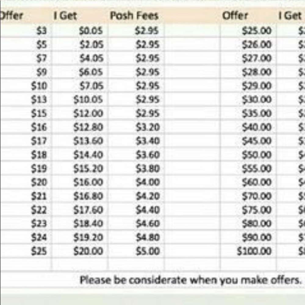 Don’t forget they take a pitch. Thank you. 🤗